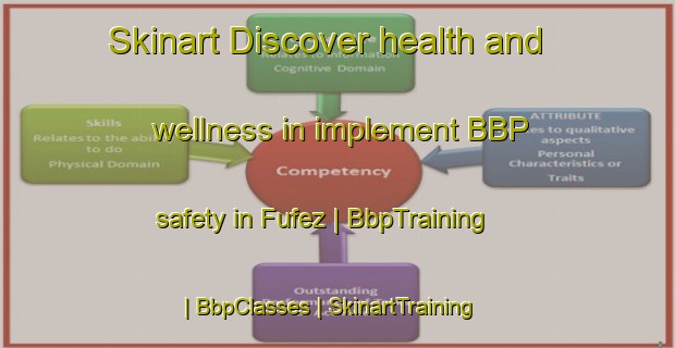 Skinart Discover health and wellness in implement BBP safety in Fufez | BbpTraining | BbpClasses | SkinartTraining-Romania